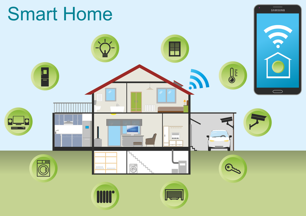 Mittels Smart Home zu mehr Energieeffizienz